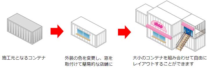 建設イメージ