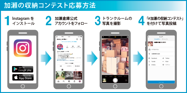 収納コンテスト応募方法