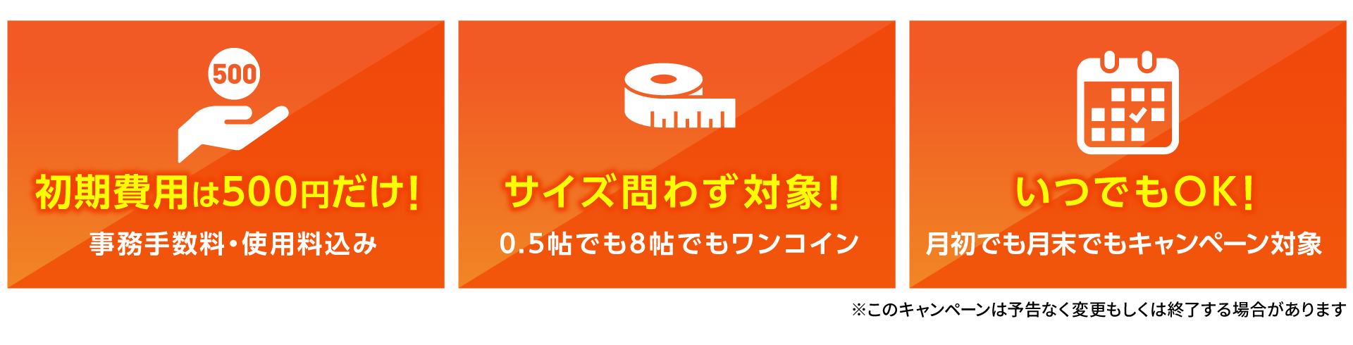 トランクルーム500円キャンペーンの4つの特長：①初期費用は500円だけ（事務手数料・利用料込み）②サイズ問わず対象（0.5帖～8帖までワンコイン）③いつでもOK（月初・月末関係なく対象）④通常料金は翌々月から適用で今すぐお得