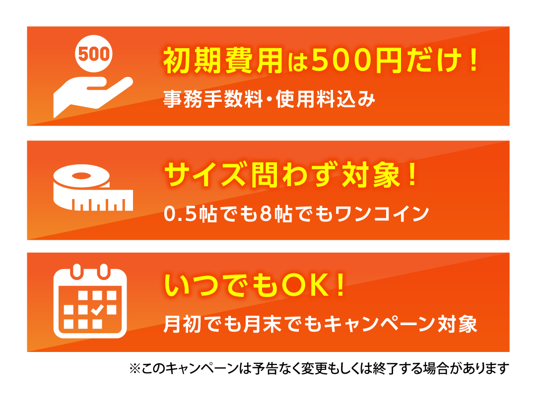トランクルーム500円キャンペーンの4つの特長：①初期費用は500円だけ（事務手数料・利用料込み）②サイズ問わず対象（0.5帖～8帖までワンコイン）③いつでもOK（月初・月末関係なく対象）④通常料金は翌々月から適用で今すぐお得