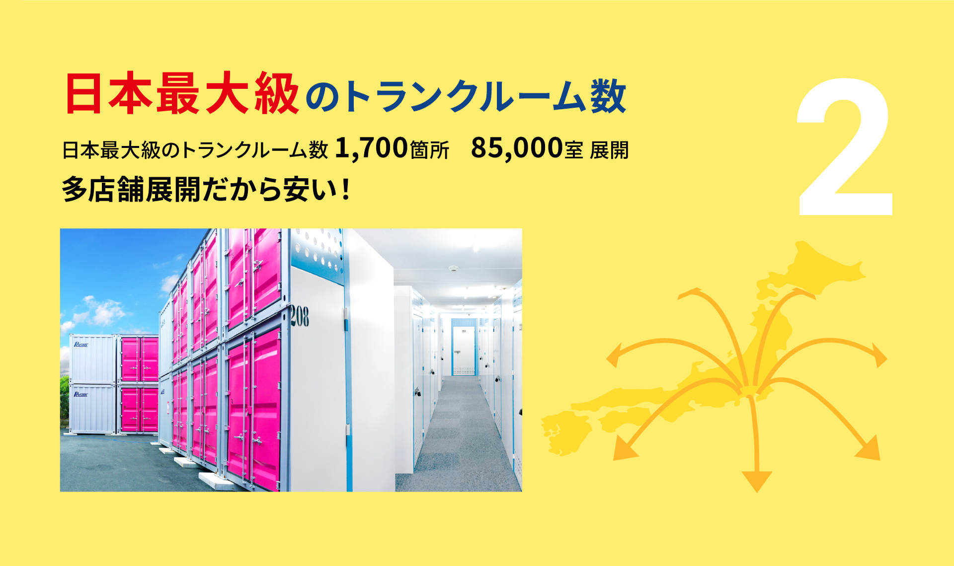 日本最大級のトランクルーム数。1,700箇所85,000室展開、多店舗展開だから安い。