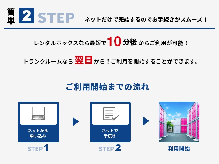 ネット申し込みの方限定1,000円割引