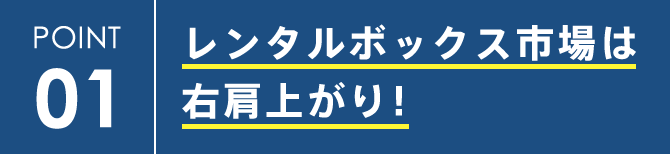 POINT1 レンタルボックス市場は右肩上がり！