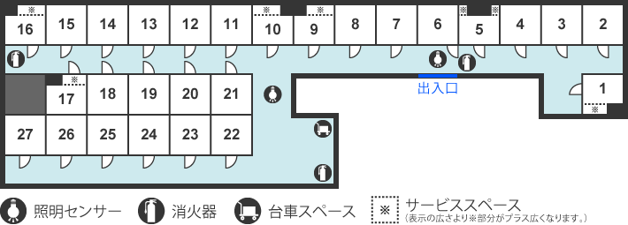 配置図