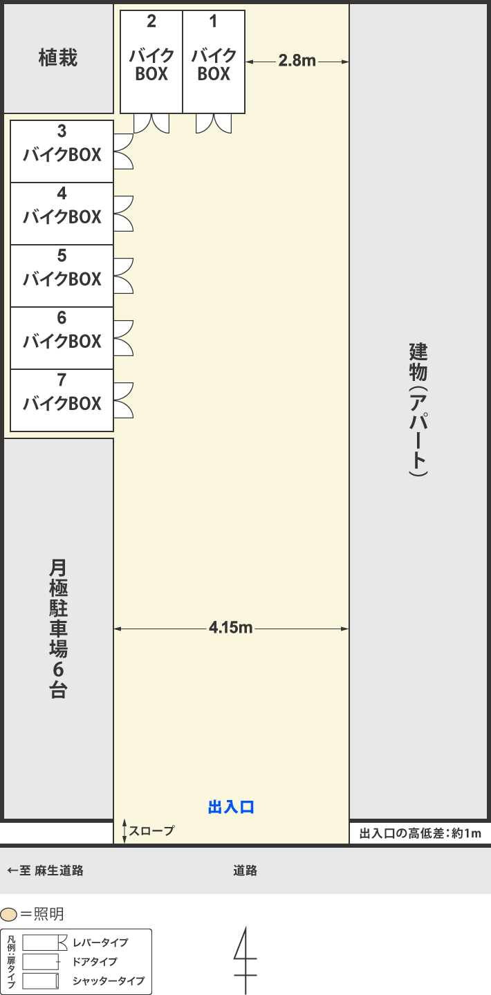 配置図