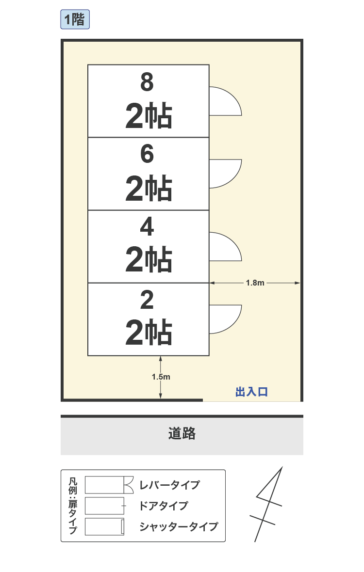 配置図