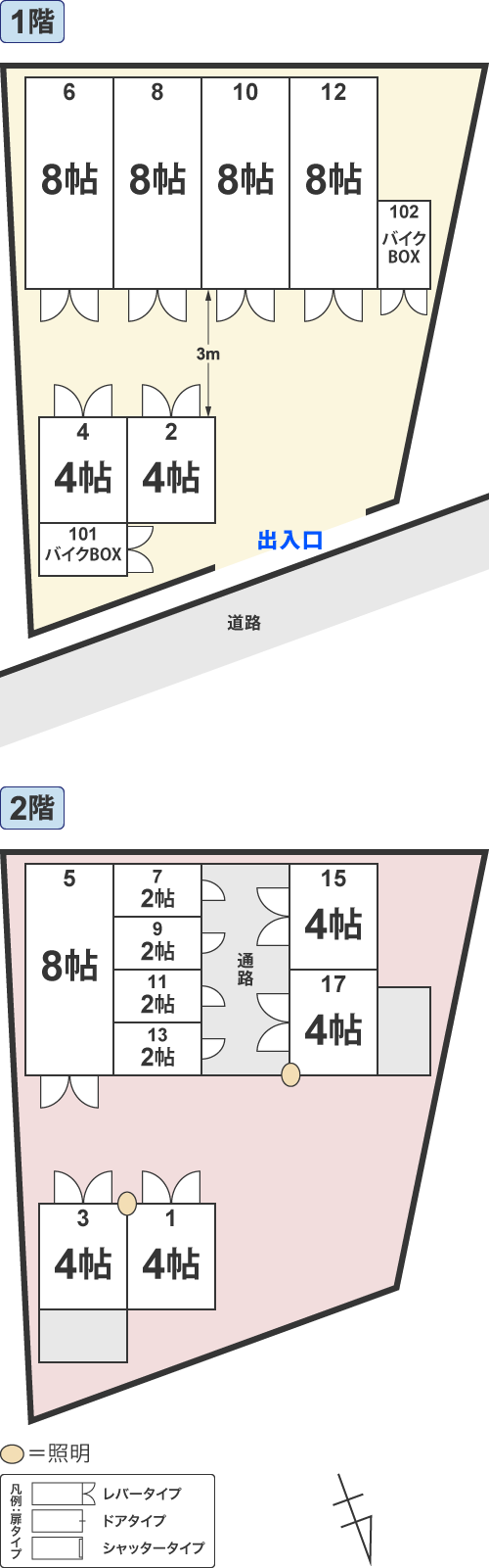 配置図