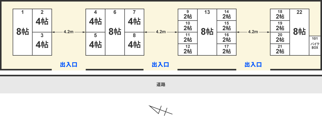 配置図