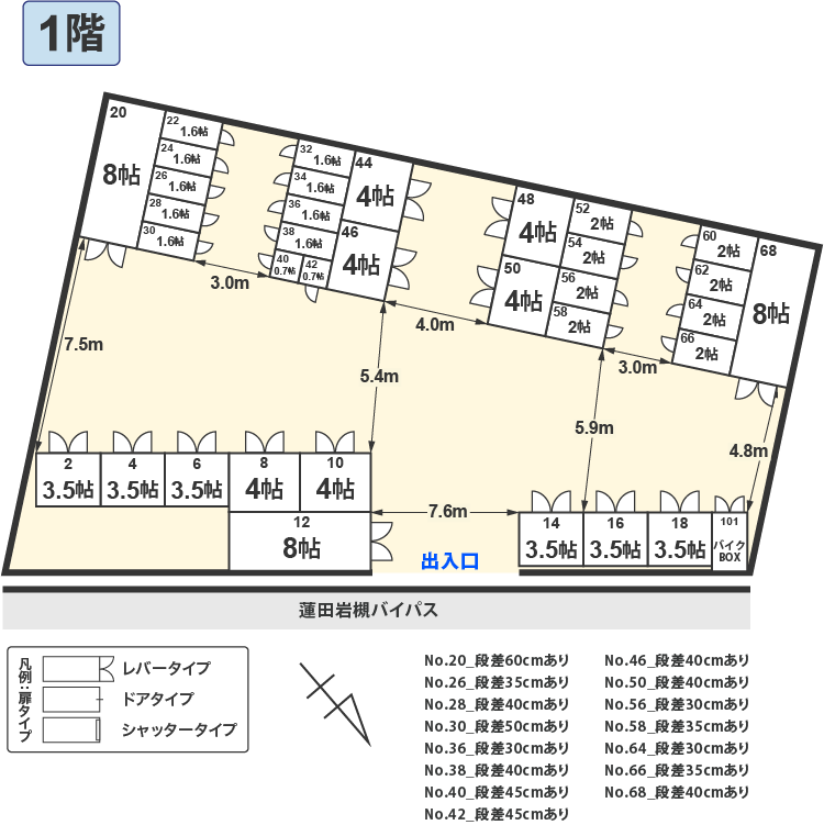 配置図