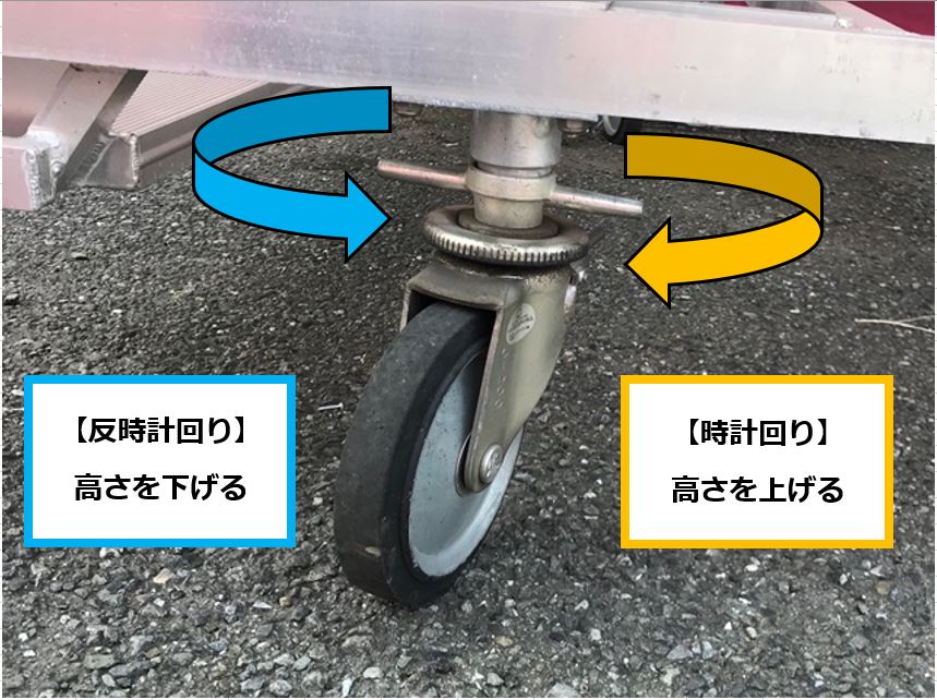 移動式階段の高さ調節レバー